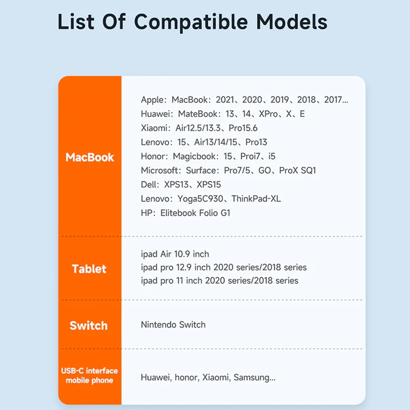 کابل USB-C مک دودو مدل CA-211 طول 1.2 متر