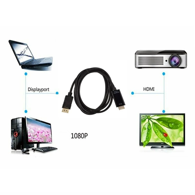 کابل تبدیل Display به HDMI ونتولینک مدل 4Kx2K طول 1.8 متر
